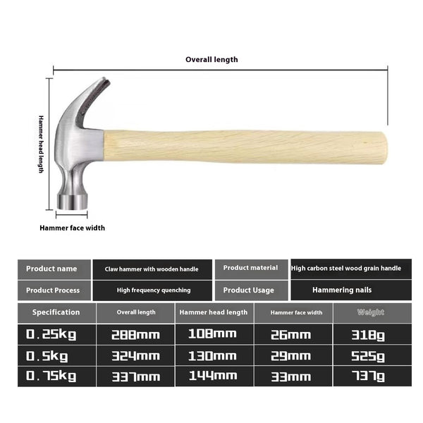 Nail Hammer Multi-function Tools For Home Use